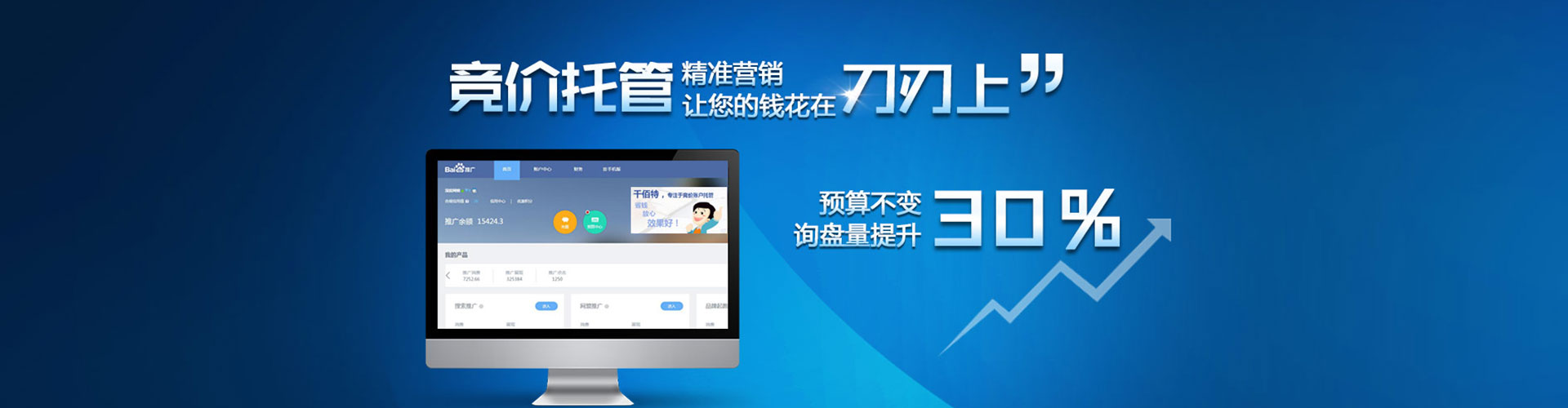 九龙坡竞价代运营